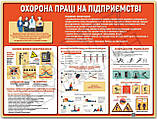 Стенд "Охорона праці на підприємстві" в кабінет ОХОРОНИ ПРАЦІ, фото 6