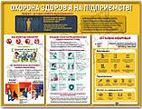 Стенд "Охорона праці на підприємстві" в кабінет ОХОРОНИ ПРАЦІ, фото 8