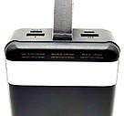 Повербанк Powerbank Remax RPP-185 Leader Series 2.1A Fast Charging 50000 mAh (Чорний), фото 4