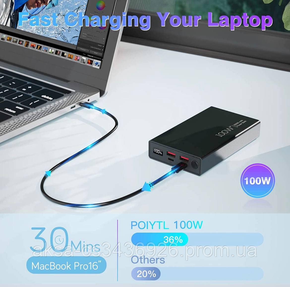 Power Bank для ноутбука 100 Вт USB C 20000 мАч Очень быстрая зарядка ...