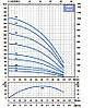 Насос для свердловини Ebara 4WN4-44 OYT 3х400В Q=4м3/год, Н=180м, Р=4кВт (Італія), фото 2