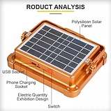 Прожектор повербанк на сонячній батареї D8+Solar, Power Bank 12000mAh 4 режими, Type C \ USB, фото 5
