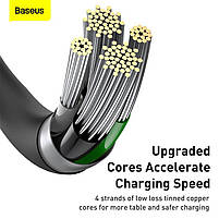 Кабель Baseus Superior Series Fast Charging Lightning 2.4A (2m), фото 9