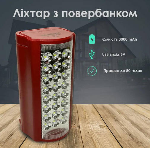 Аккумуляторный ручной фонарь кемпинговый красный, Светильник со ...