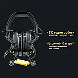 Навушники активні тактичні з кріпленням на каску та мікрофоном EARMOR M32H 22dB Койот, фото 3