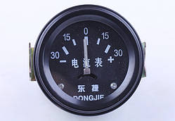 Амперметр — 180N