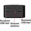 Повербанк 30000 мАч із швидкою зарядкою QC 3.0 + PD 15W Power bank Baseus оригінал портативний акумулятор, фото 7