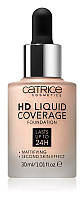 Жидкая тональная основа Catrice HD Liquid Coverage Foundation 30 мл