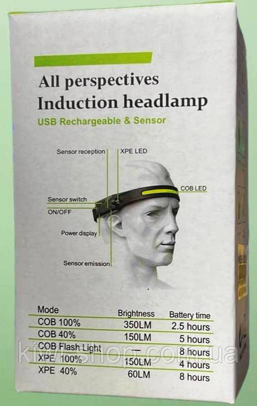 Ліхтар налобний на LED стрічці, ліхтарик на голову, налобний акумуляторний ліхтар - фото 1 - id-p1716298305