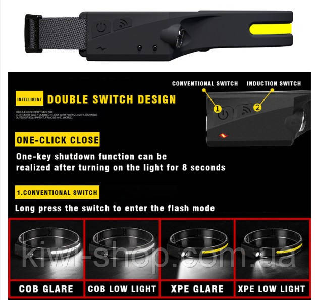 Ліхтар налобний світлодіодний на 8 годин, ліхтарик на голову, налобний акумуляторний ліхтар, фонарь налобный - фото 5 - id-p1716300993