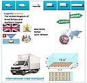 Вантажні перевезення з Белфаста в Белфаст разом з Logistic Systems., фото 5
