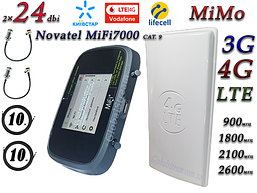 Комплект для 4G/LTE/3G c Novatel MiFi 7000 LTE Cat 9 до 450 мб/с і Антена планшетна MIMO 2×24dbi (48дб)