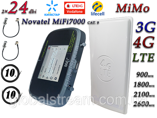 Комплект для 4G/LTE/3G c Novatel MiFi 7000 LTE Cat 9 до 450 мб/с і Антена планшетна MIMO 2×24dbi (48дб), фото 1