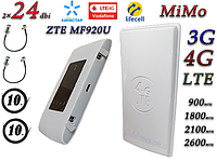 Полный комплект для 4G/LTE/3G c ZTE MF920u + Антенна планшетная MIMO 2×24dbi ( 48дб ) 698-2690 МГц