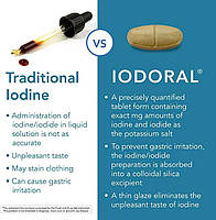 Optimox Iodoral / Йодорал йод 50 мг 90 таблеток BX139, фото 3