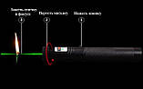 Лазерна указка Green Laser Pointer 727 зелена, фото 3