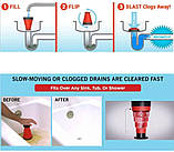 Ручний плунжер для раковини Water Drain Clog Cannon, фото 4