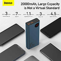 Павербанк для ноутбука Baseus 65 w 20000 mAh QC PD metal Adaman, фото 7