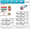 Вантажні перевезення з Будапешта в Будапешт разом з Logistic Systems., фото 9
