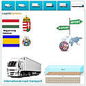 Вантажні перевезення з Дебрецена в Дебрецен разом з Logistic Systems., фото 8