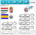 Вантажні перевезення з Дебрецена в Дебрецен разом з Logistic Systems., фото 9