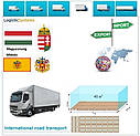 Вантажні перевезення з Мішкольца в Мішкольц разом з Logistic Systems., фото 6
