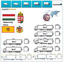 Вантажні перевезення з Мішкольца в Мішкольц разом з Logistic Systems., фото 9