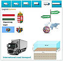 Вантажні перевезення з Сегеда в Сегед разом з Logistic Systems., фото 7