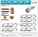 Вантажні перевезення з Дьєра в Дьєр разом з Logistic Systems., фото 9