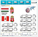 Вантажні перевезення з Кечкемета в Кечкемет разом з Logistic Systems., фото 9