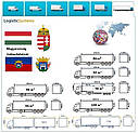 Вантажні перевезення з Секешфегервара в Секешфегервар разом з Logistic Systems., фото 9