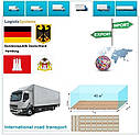 Вантажні перевезення з Гамбурга в Гамбург  разом з Logistic Systems., фото 6