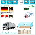 Вантажні перевезення з Кельна в Кельн разом з Logistic Systems., фото 6