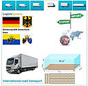 Вантажні перевезення з Ессена в Ессен разом з Logistic Systems., фото 6