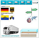 Вантажні перевезення з Ессена в Ессен разом з Logistic Systems., фото 8