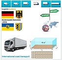 Вантажні перевезення з Лейпцига в Лейпциг разом з Logistic Systems., фото 7