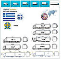 Вантажні перевезення з Афін в Афіни разом з Logistic Systems, фото 9