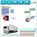 Вантажні перевезення з Салоніків в Салоніки разом з Logistic Systems, фото 8