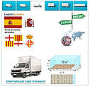 Вантажні перевезення з Барселони в Барселону разом з Logistic Systems., фото 5