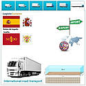 Вантажні перевезення з Севільї в Севілью разом з Logistic Systems., фото 8