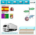 Вантажні перевезення з Малаги в Малагу разом з Logistic Systems., фото 8