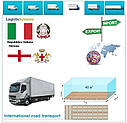 Вантажні перевезення з Генуї в Геную разом з Logistic Systems., фото 6