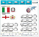 Вантажні перевезення з Генуї в Геную разом з Logistic Systems., фото 9
