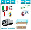 Вантажні перевезення з Болоньї в Болонью разом з Logistic Systems., фото 6