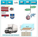 Вантажні перевезення из Даугавпілса в Даугавпілс с Logistic Systems, фото 5