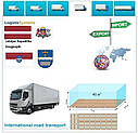 Вантажні перевезення из Даугавпілса в Даугавпілс с Logistic Systems, фото 6