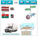 Вантажні перевезення з Лієпаї в Лієпаю разом з Logistic Systems, фото 5