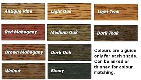 Краситель для древесины Wood Dye Light Teak (светлый тик) - фото 2 - id-p366815218