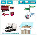 Вантажні перевезення з Вентспілса в Вентспілс разом з Logistic Systems, фото 5