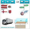 Вантажні перевезення з Вентспілса в Вентспілс разом з Logistic Systems, фото 6